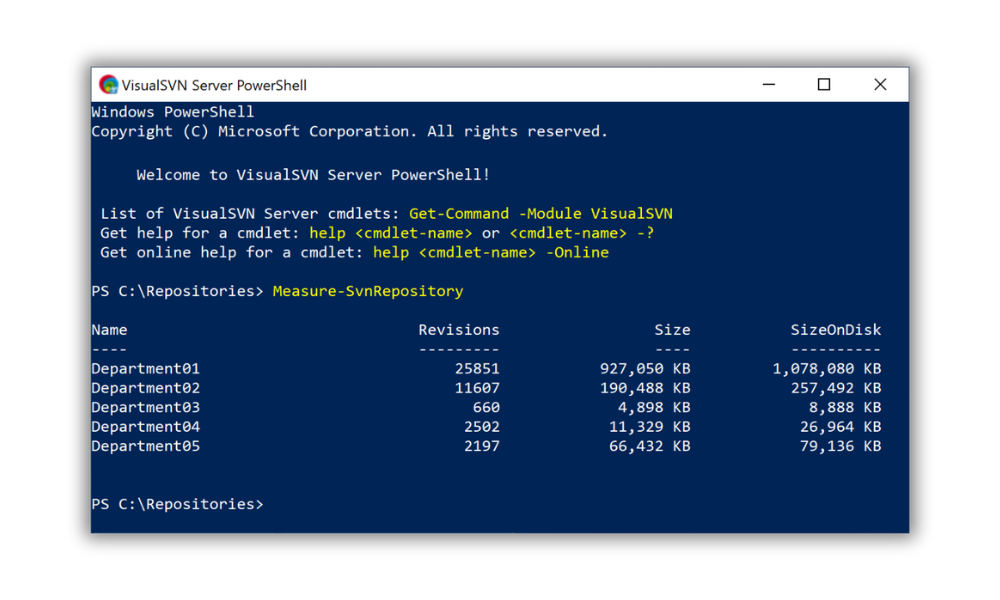 powershell script example