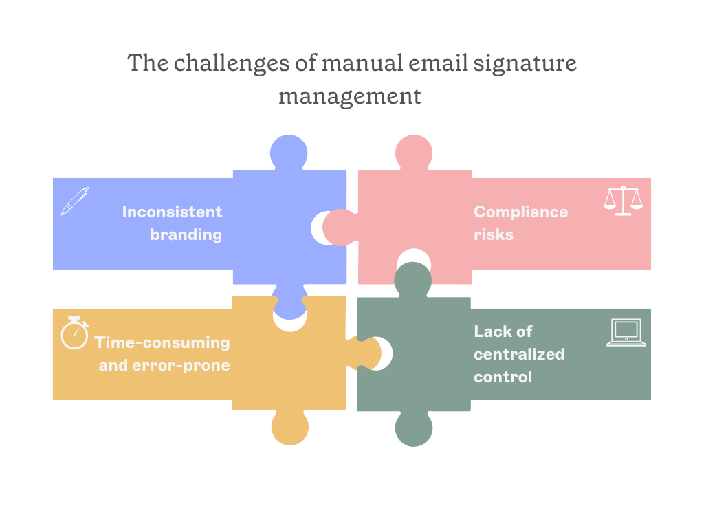 challenges of email signature management