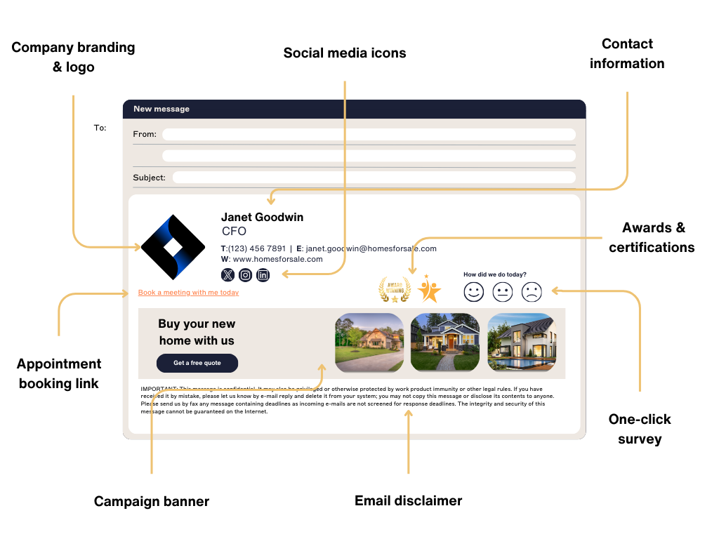 email signature components