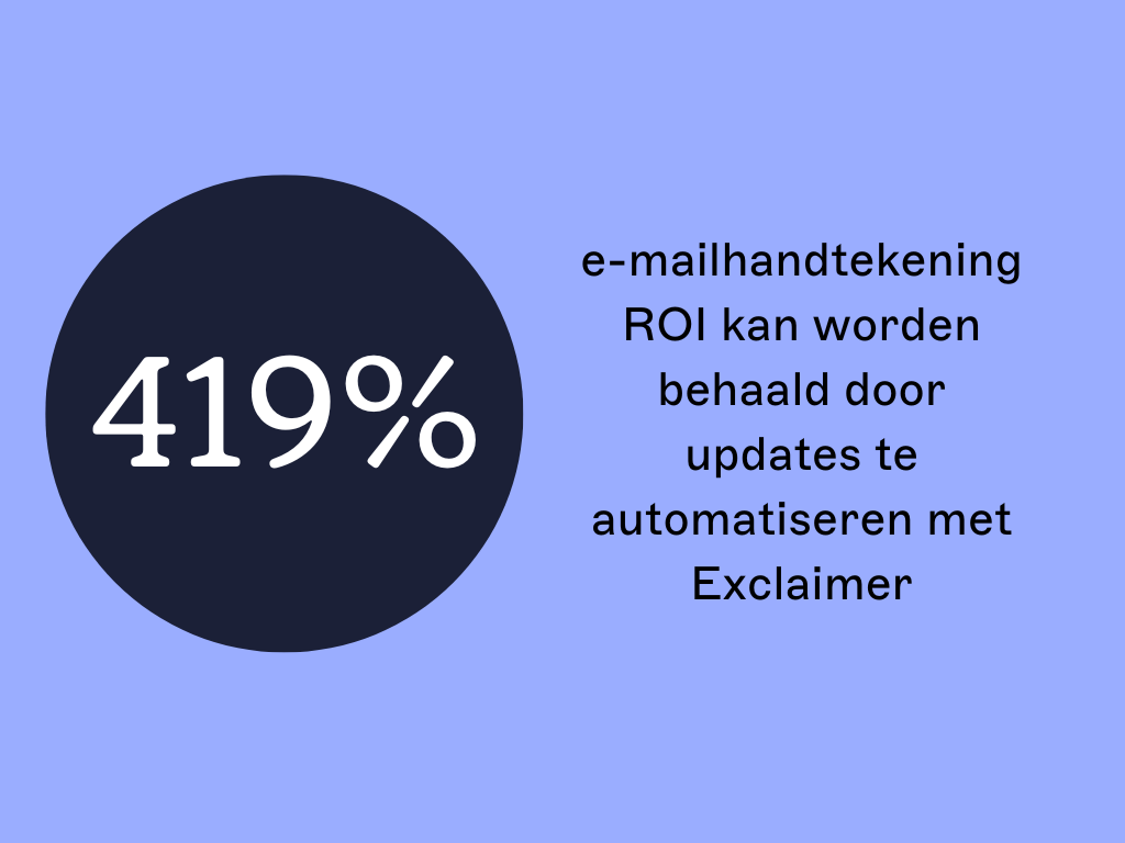 e-mailhandtekening ROI