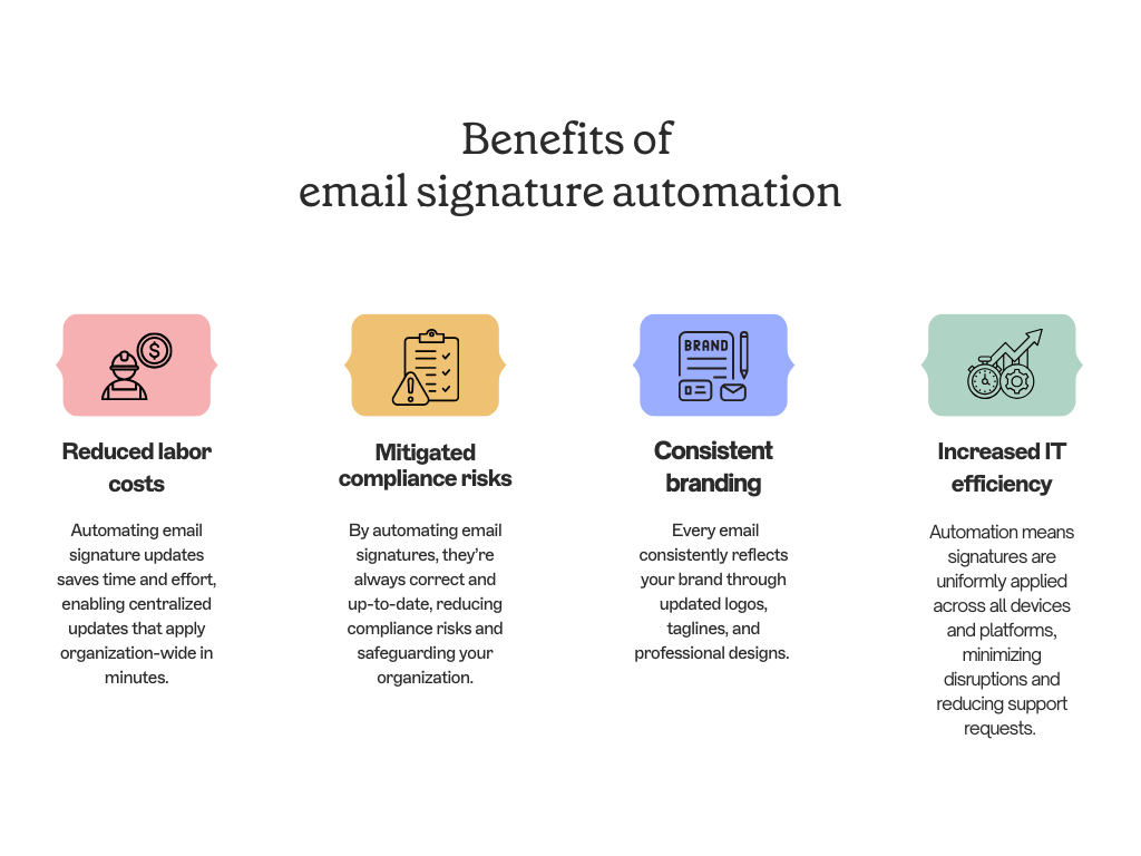 benefits of email signature automation