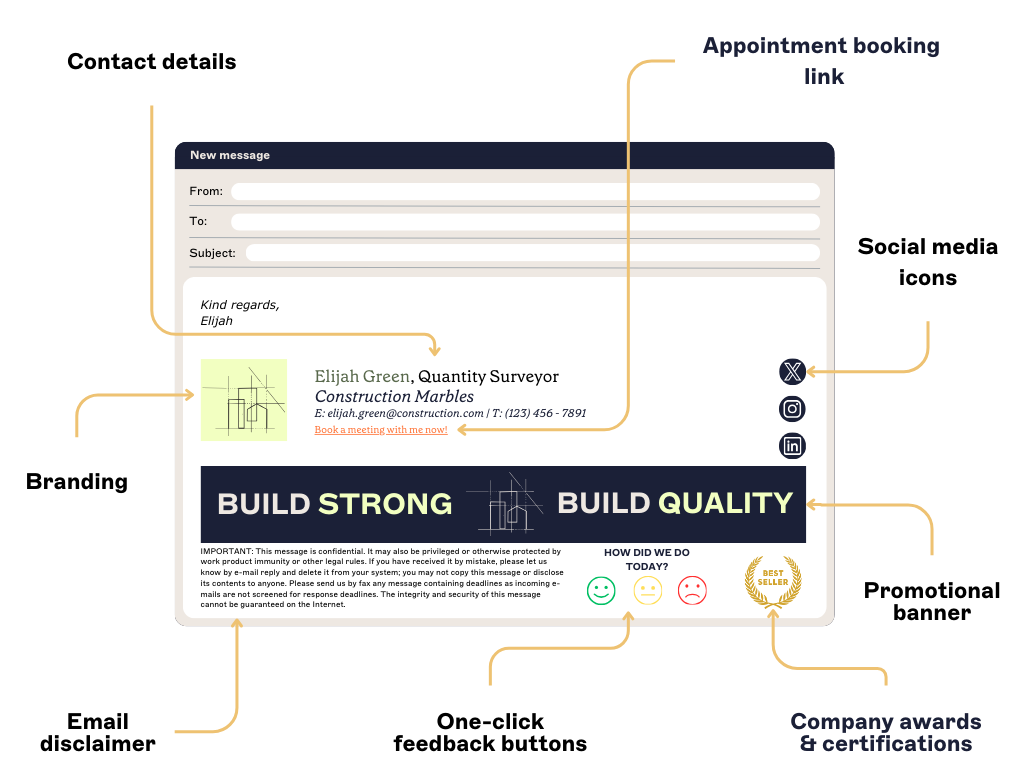 key elements of a professional email signature