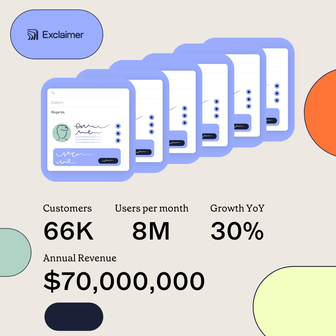 statistiques enveloppées d'exclaimer