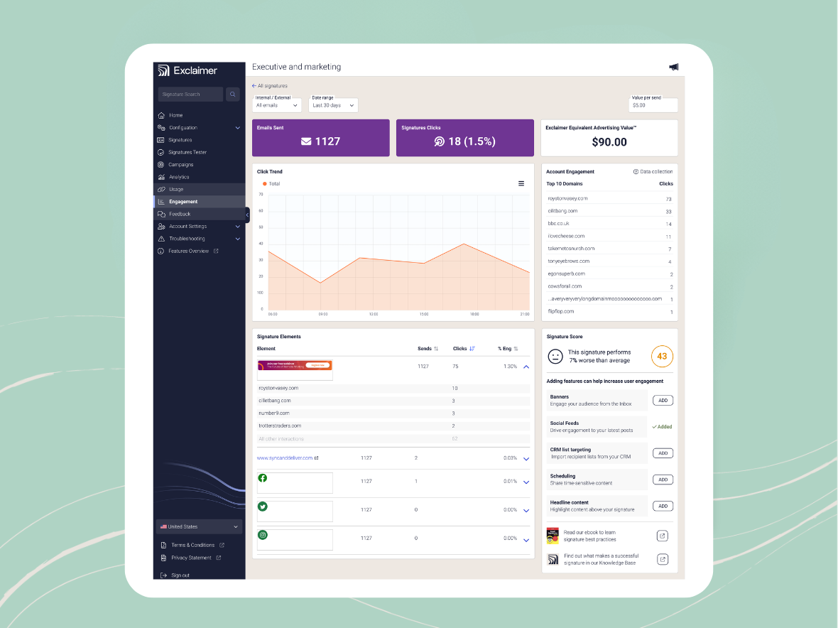 exclaimer signature performance score