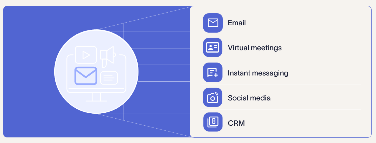 Business communications are evolving