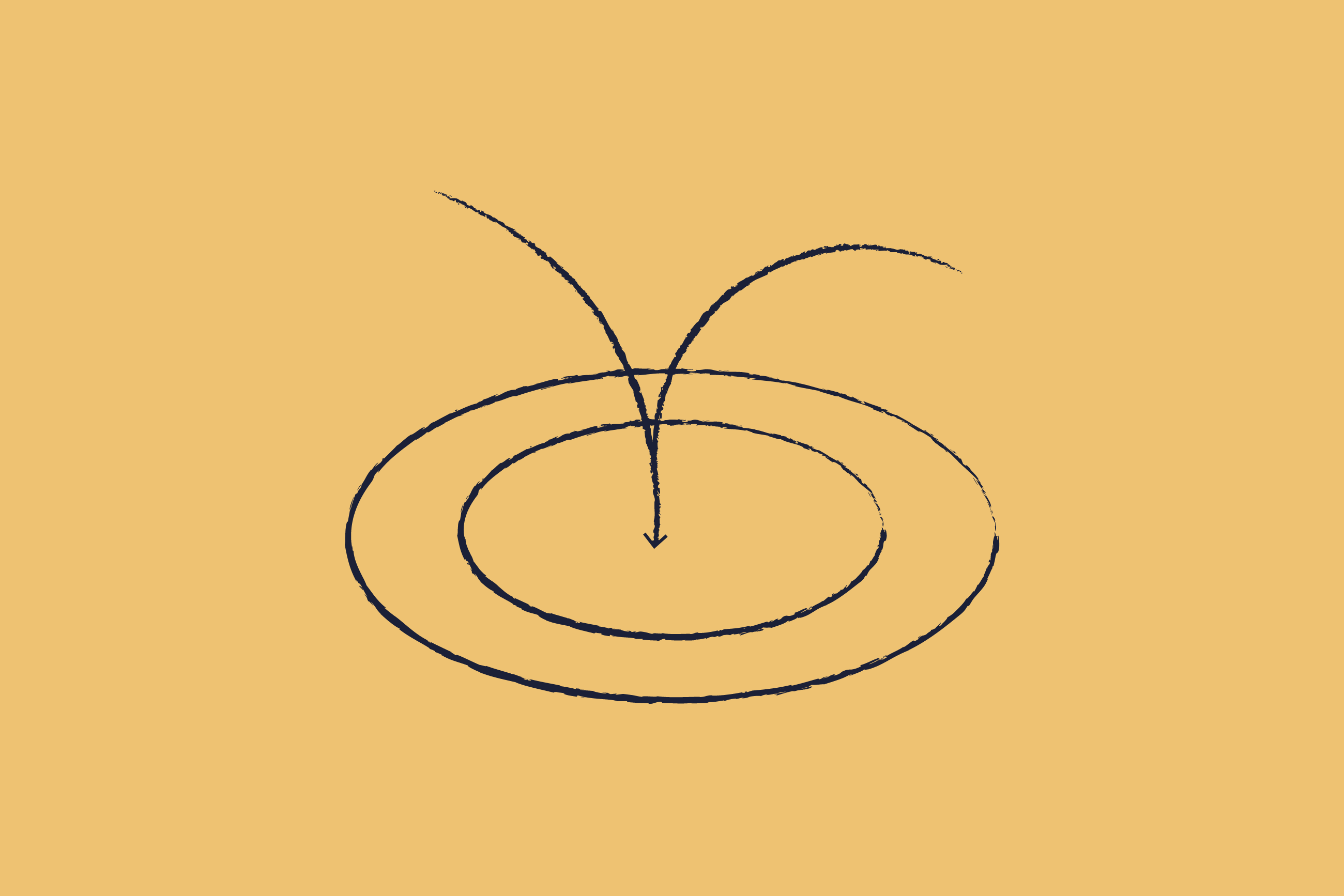 consistent omnichannel experience