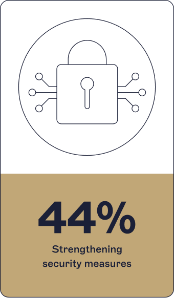 lock image percentage