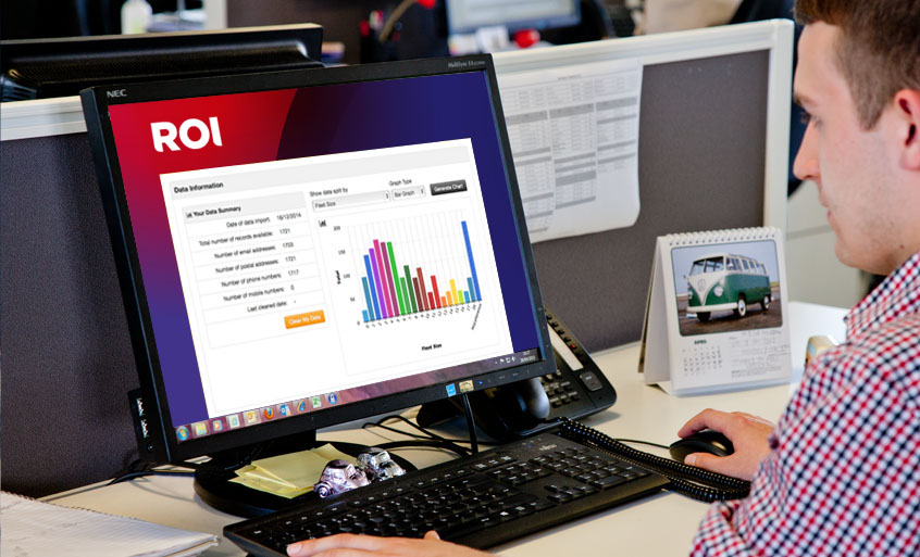 roi ltd demand analytics